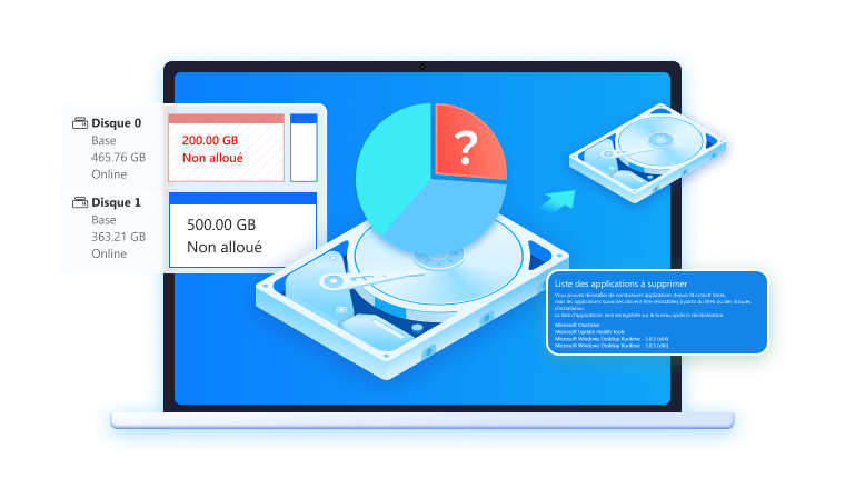 Problèmes avec les Partitions du Disque Dur