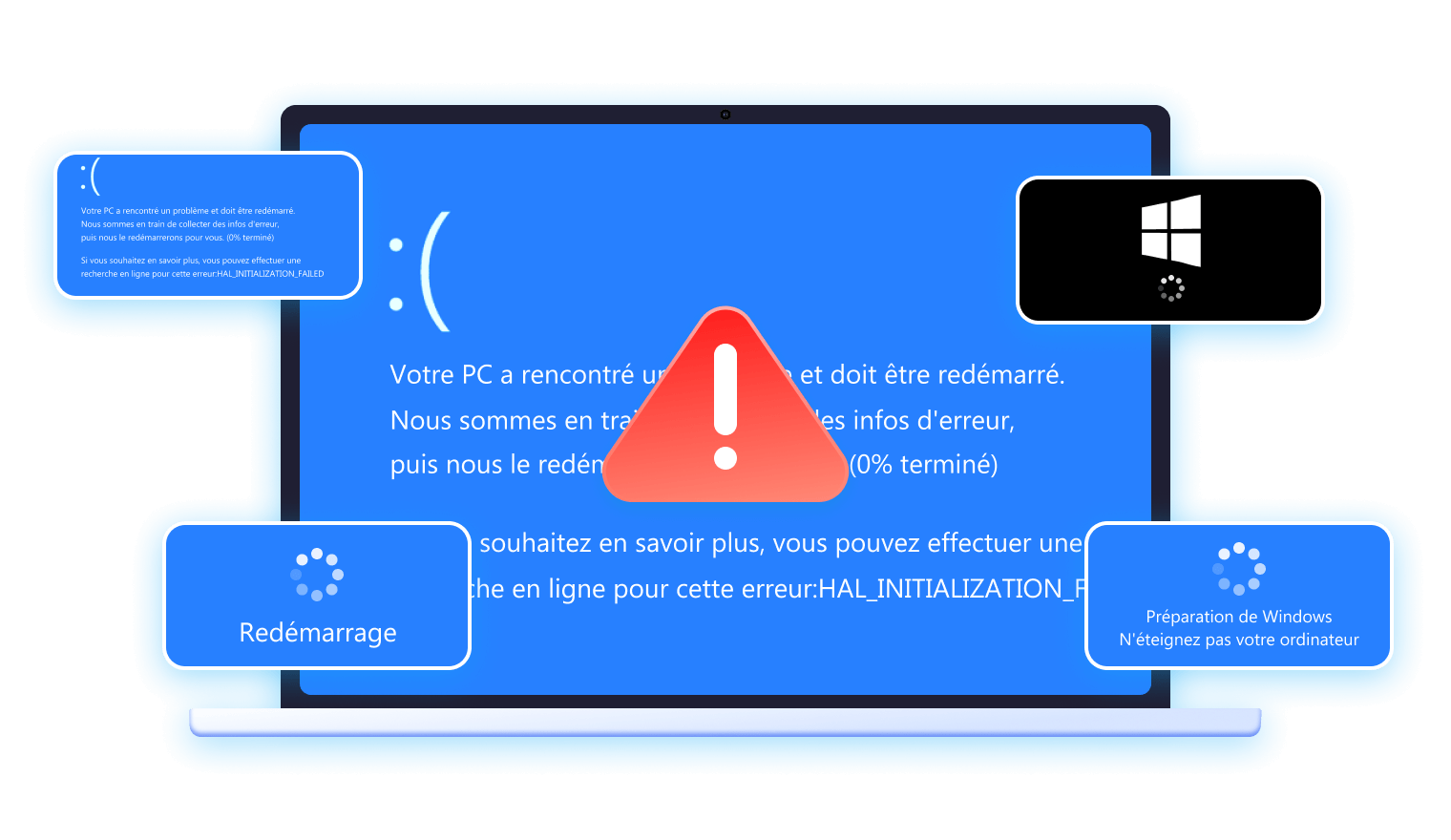 Récupération PC/Mac en panne