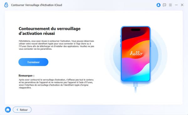 Le processus de contournemant terminé